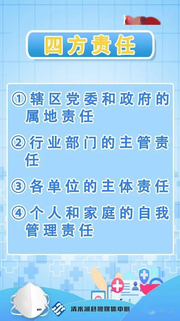 实地察看了回迁小区的工程规划