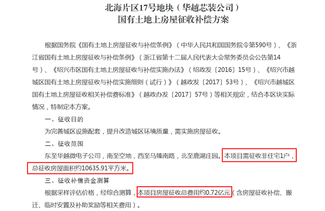 关于郑庄府邸小区回迁房房产证的问题