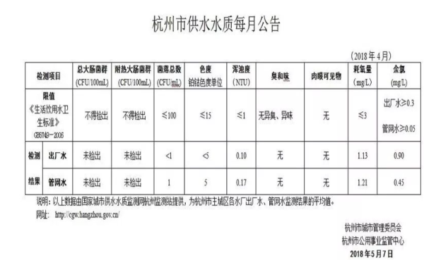 三塘人家是一个回迁房小区