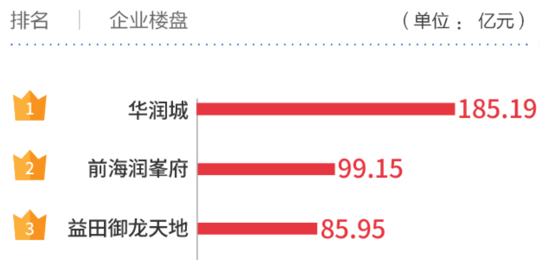 另一路记者到达位于通州的太玉园小区门口