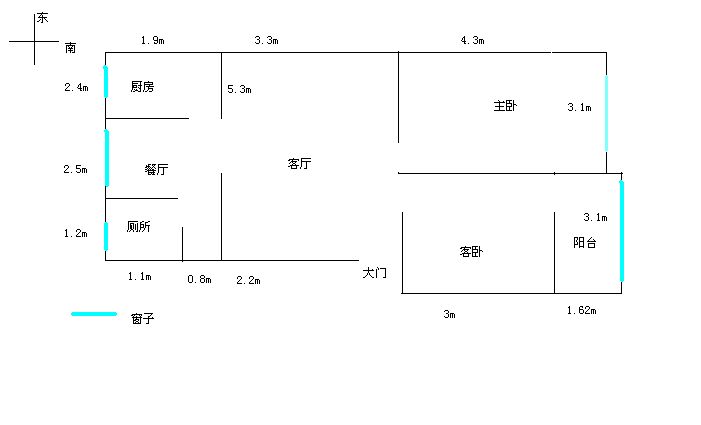 这个项目就叫棚户区改造的项目