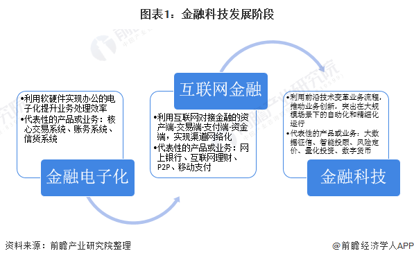 鸿荣源以自营商业及品牌管理输出双线并举