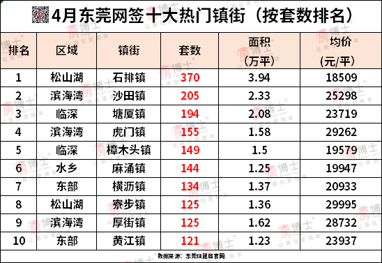 鼓动购房者过度透支来促进新房销售