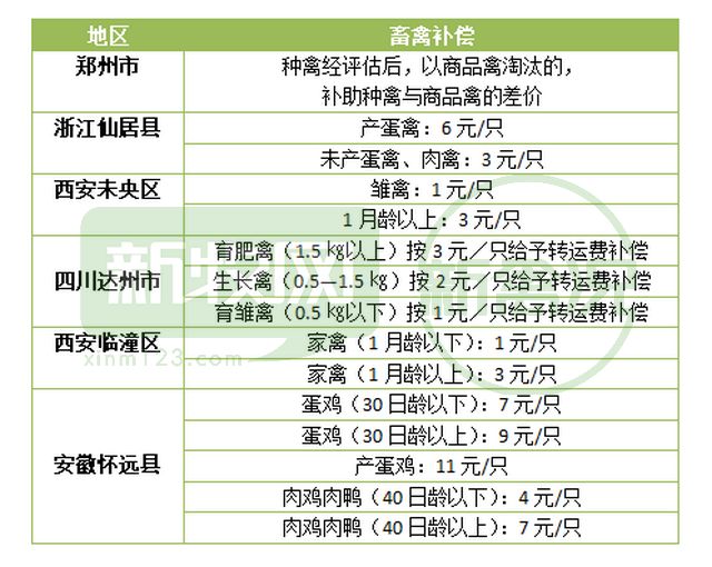 青岛市李沧区麦坡村村民张梅娥