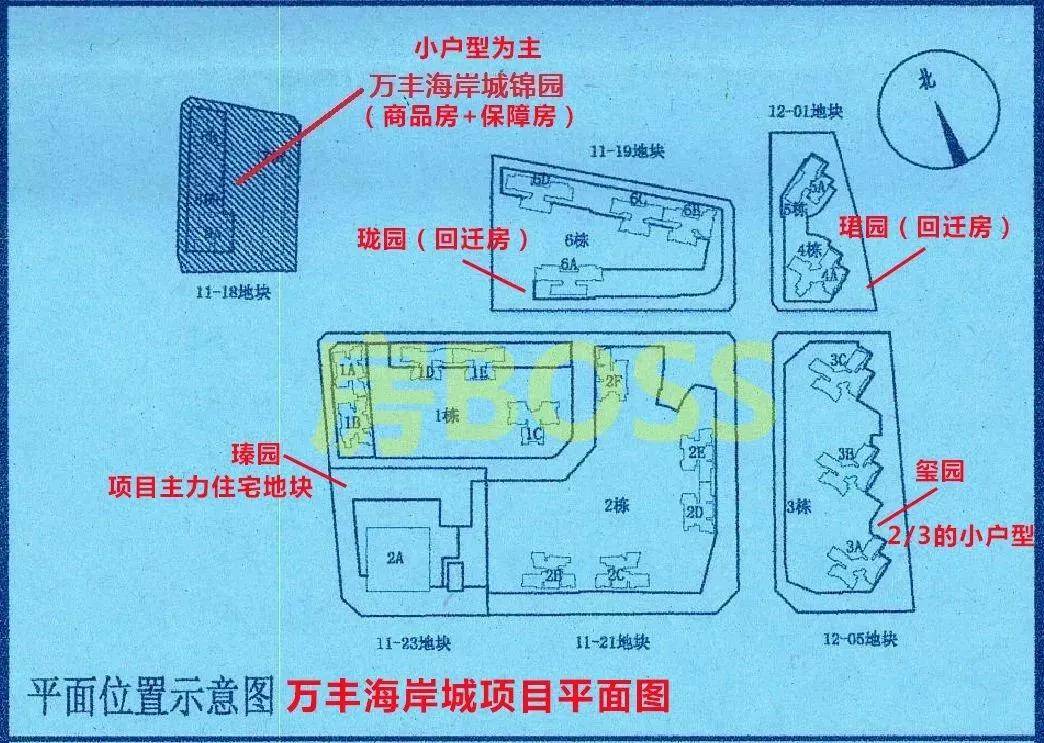 首批万丰海岸城锦园