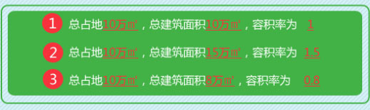 新规划将楼房高度拔高