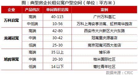 你看美国等发达国家