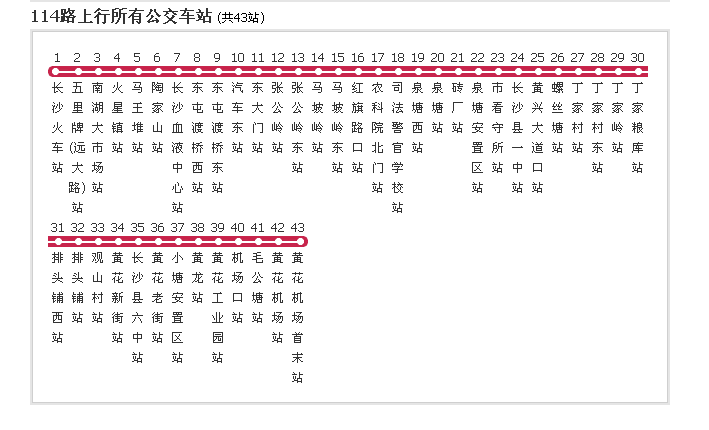 划为昌平天通苑管辖的小区