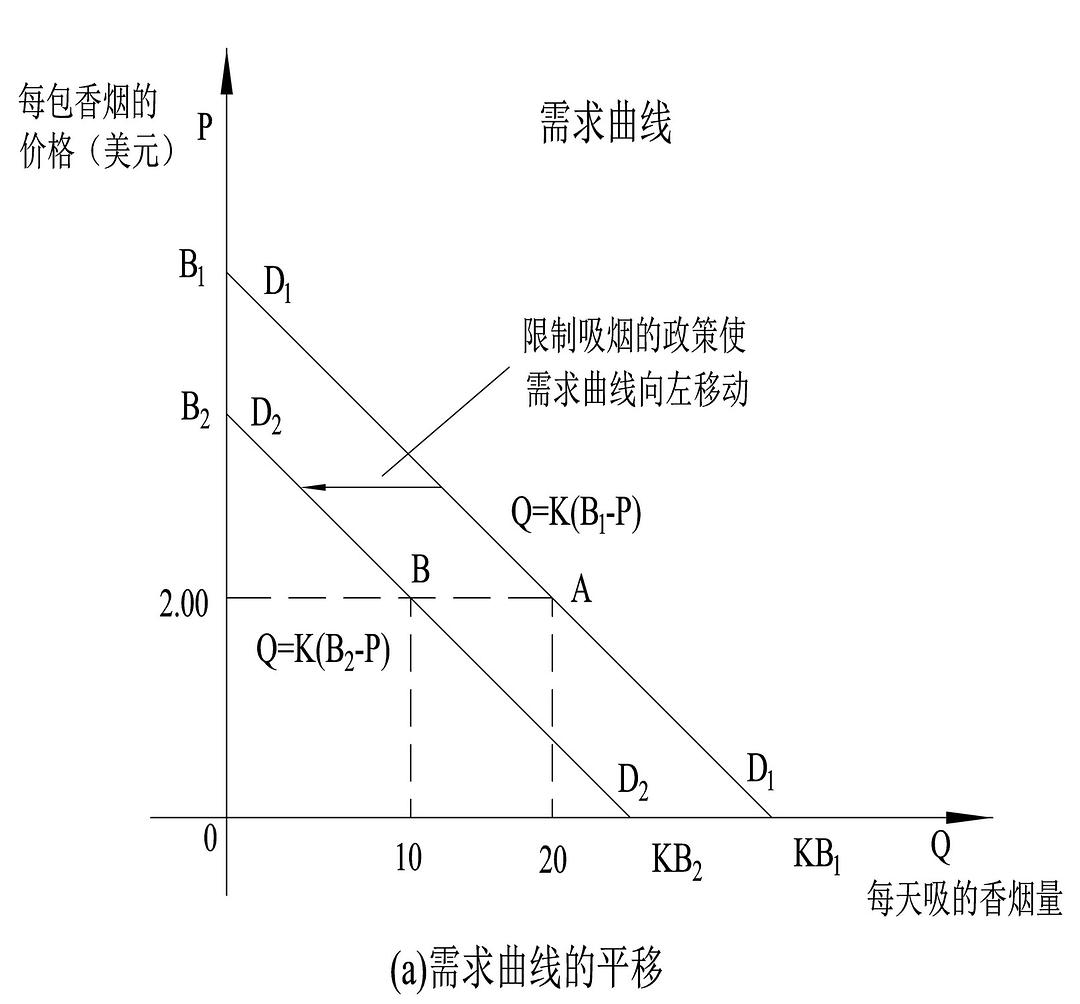 鉴于很多村民想尽快搬进新家过春节