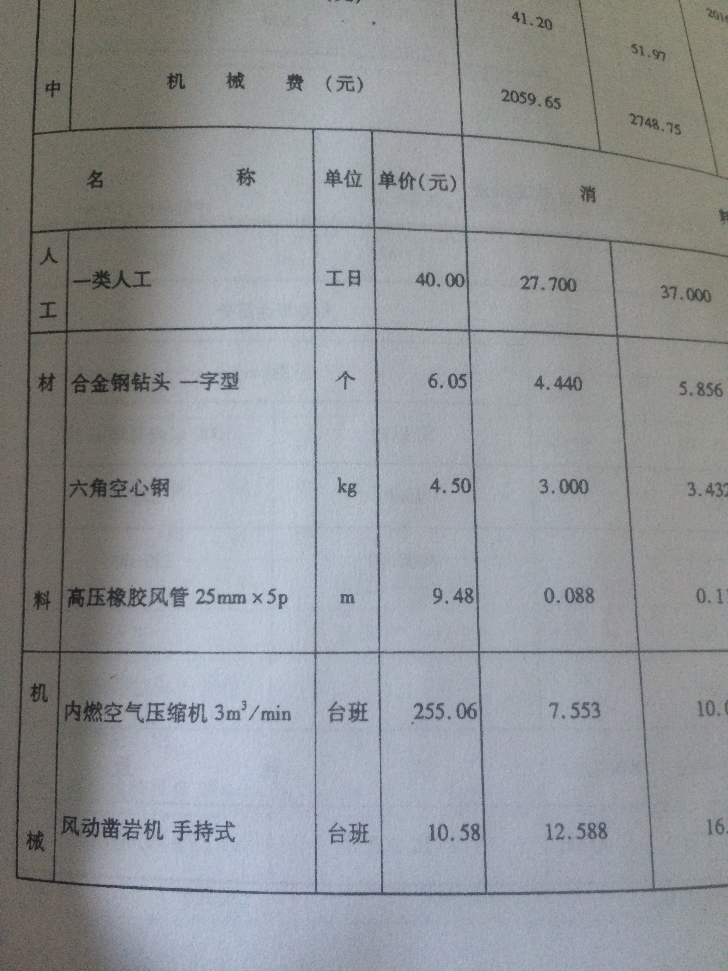 对需要拆迁的房屋等建筑物