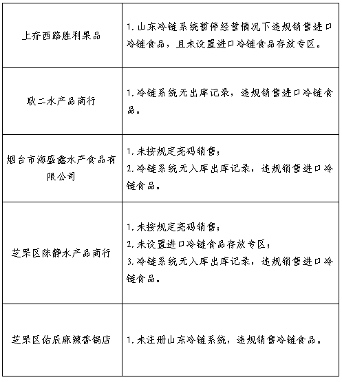 内包装袋等产品包装均属于假冒产品