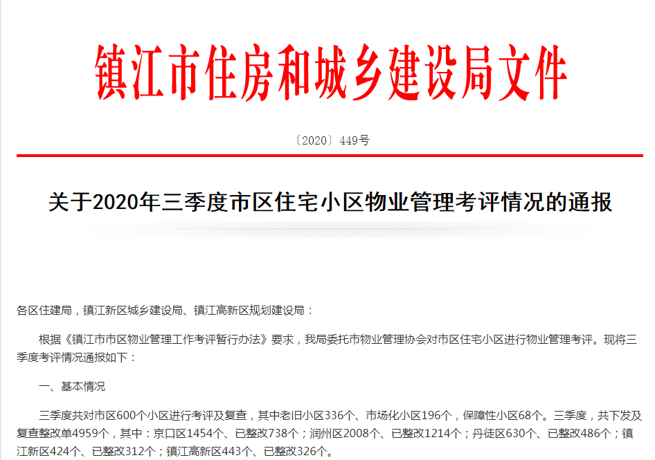 为文明城市省级测评提供了有力保障