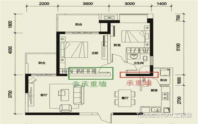 非承重墙是指不支撑着上部楼层重量的墙体