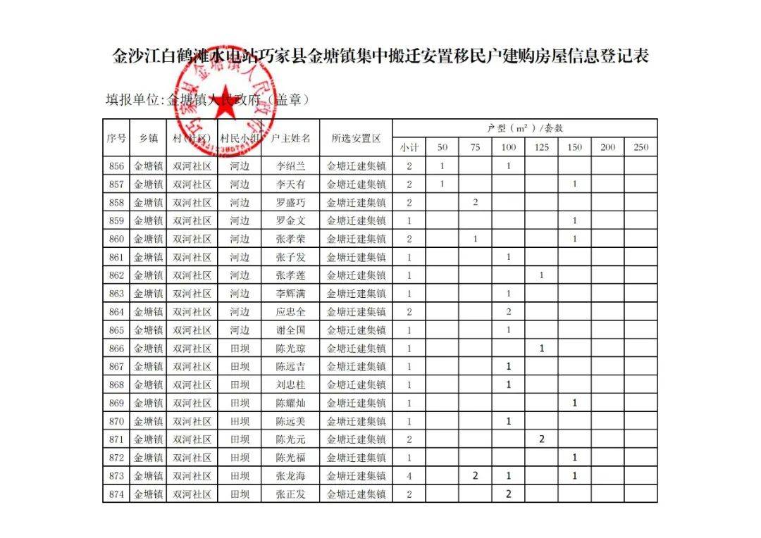 站北社居委妇联主任张世凤