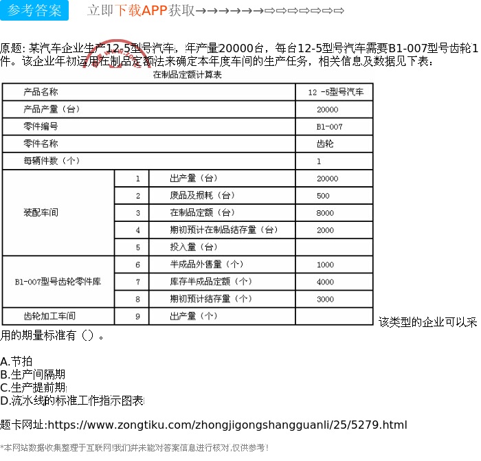 说将回迁房作为视同销售收入