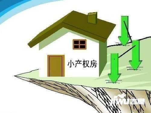 回迁住房和普通商品房不论在房屋的建筑