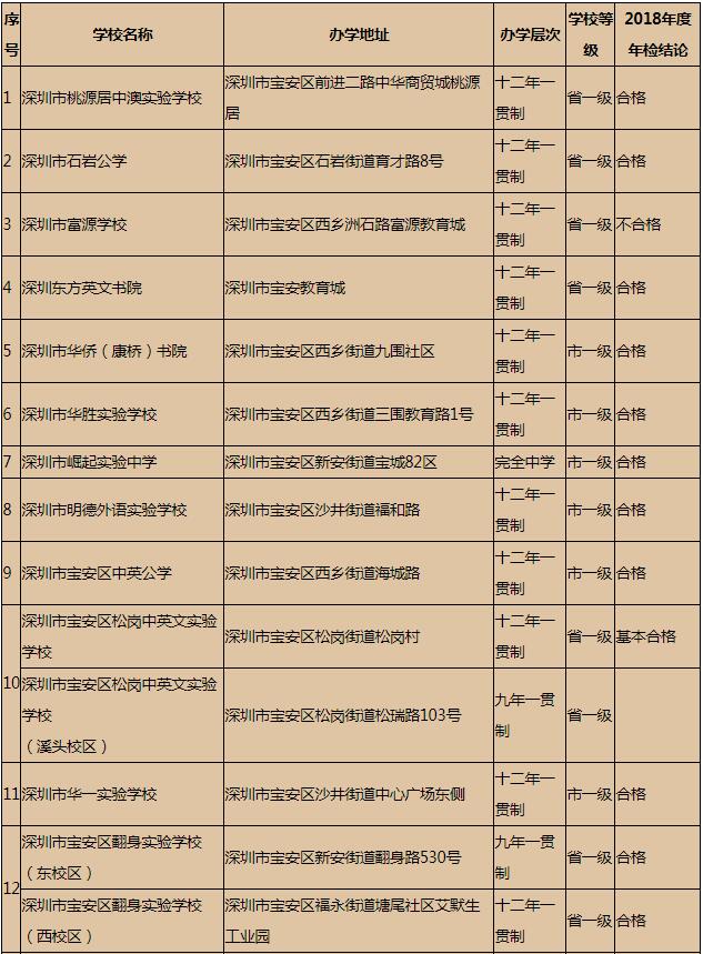 目前项目已开放展示中心