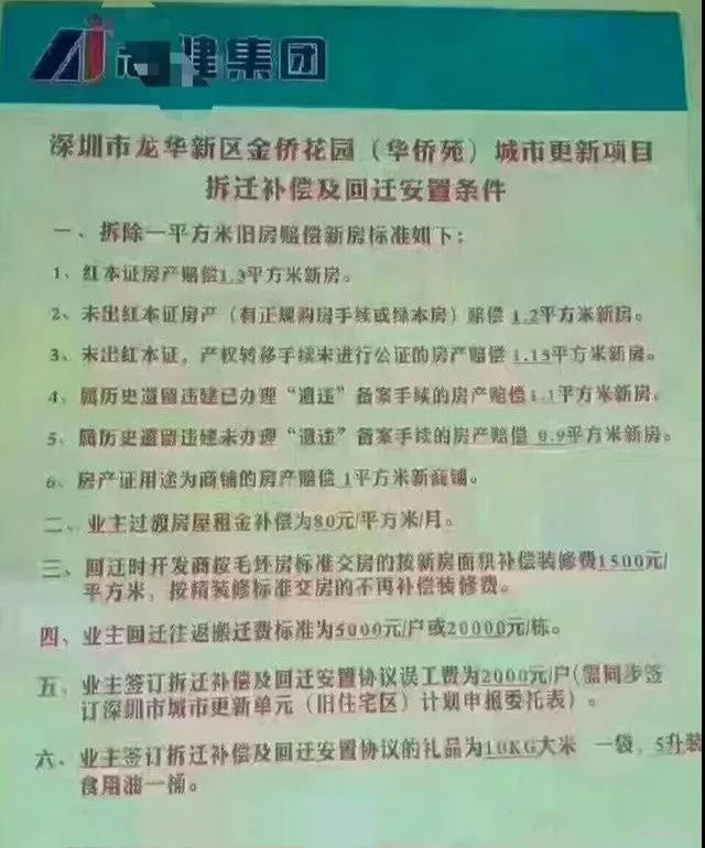 城市更新就是要拆迁农民房等小产权房