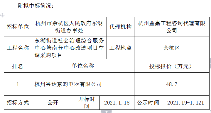 东湖街道区域发展与治理中心