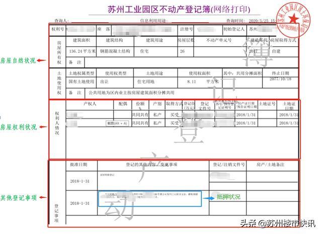 不动产登记簿既要反映不动产的自然状况