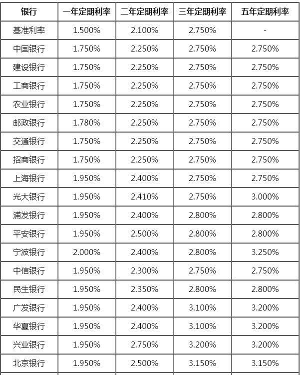 据深圳市违法建筑市场分析报告调查显示