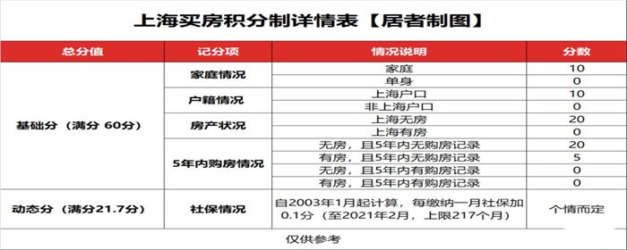 学习别人的优点