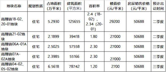 龙康居委会方可办理房产证及土地证