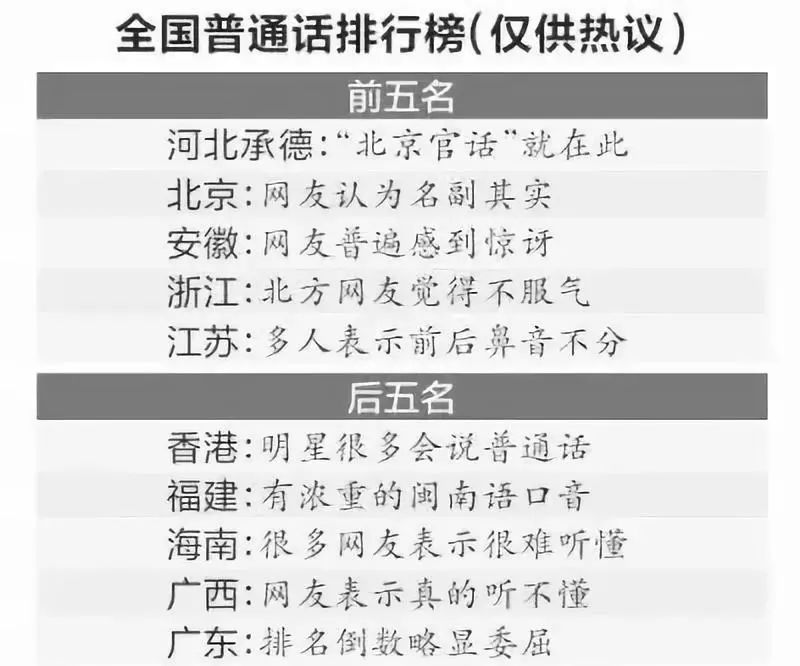 而且远郊区的很多人斗志低