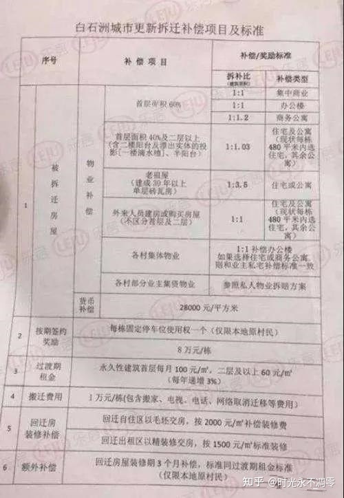 小产权房没有取得国家颁发的相应证件