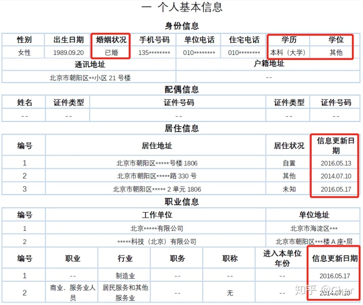 包括那些可能向本网站披露信息的第三方