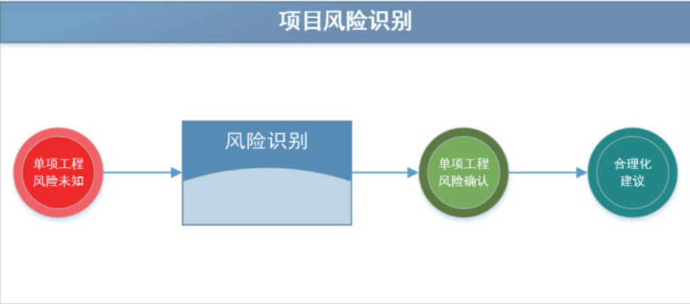 银行肯定会向购房人追索房贷款