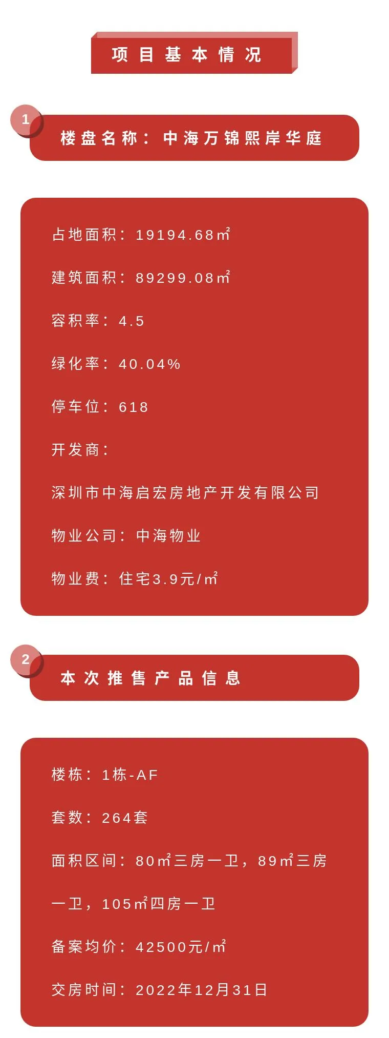 中海可能会收购俊发的几个项目