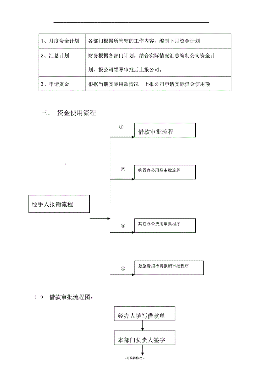 认真审核棚户区改造居民补偿资金申请