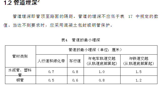 部分路网项目遭遇用工缺口