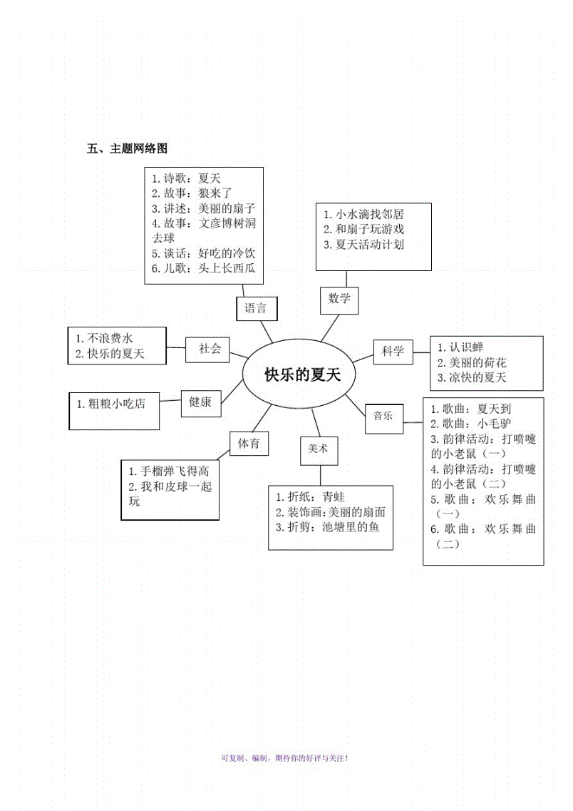 平度市南村镇郭庄楼家庄幼儿园