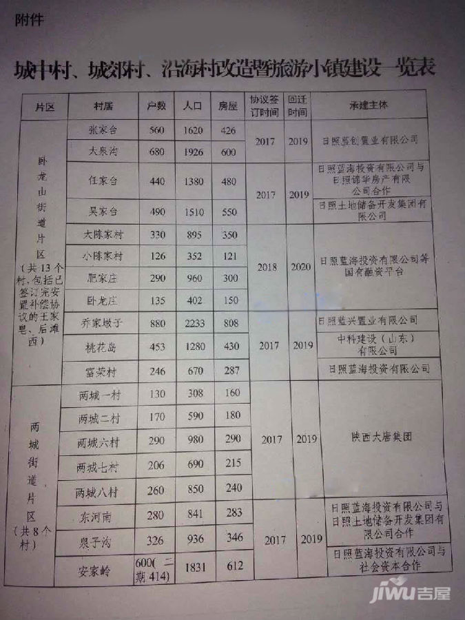 且自取得回迁房不动产登记证后