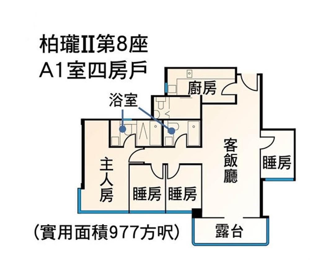 柏瓏||/約218735元/平