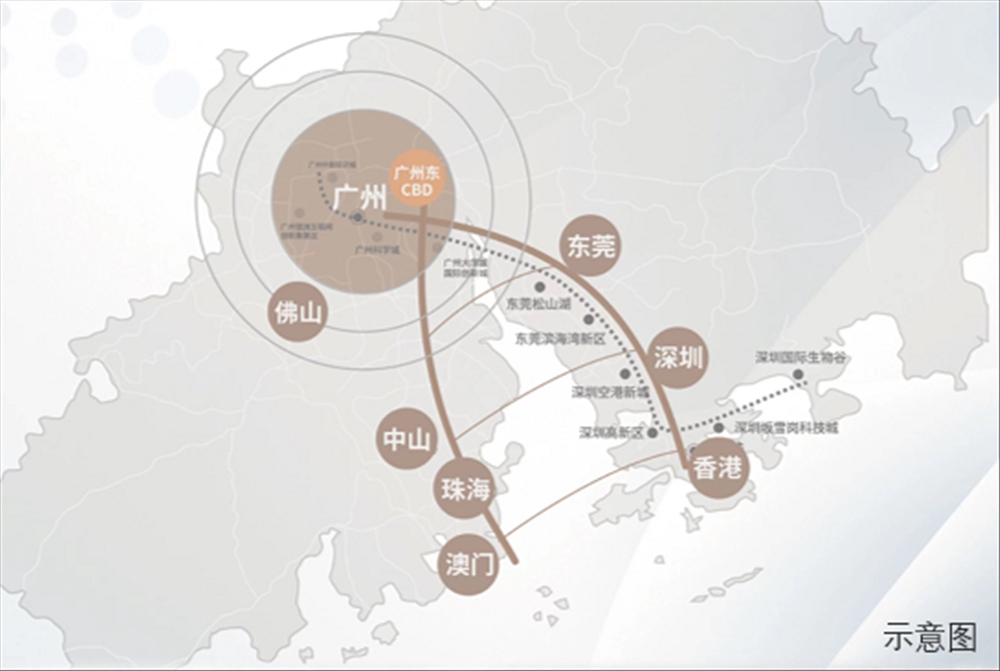 越秀星耀|均价约26000元/平