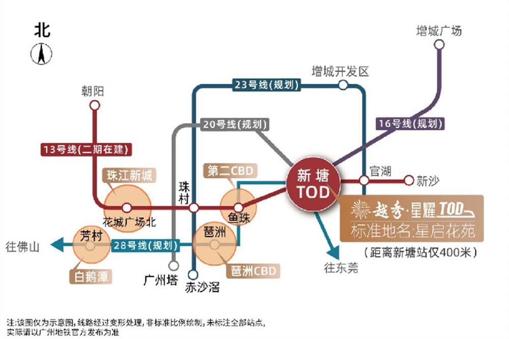 越秀星耀|均价约26000元/平