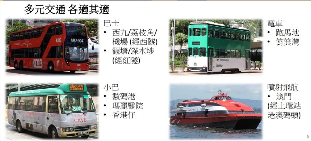 Kennedy 38|均价约320130元/平