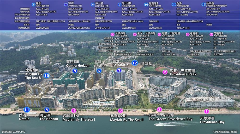 SILICON HILL|均价约211220元/平